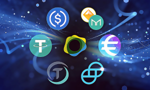 Stablecoin là gì